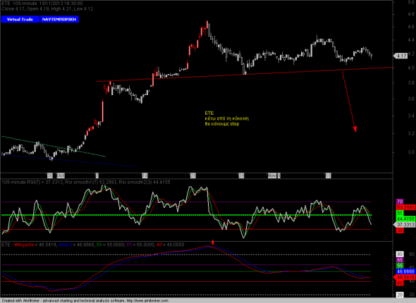 ete-intra-15-1