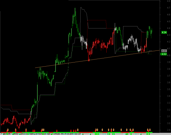 ete-intra-22-1