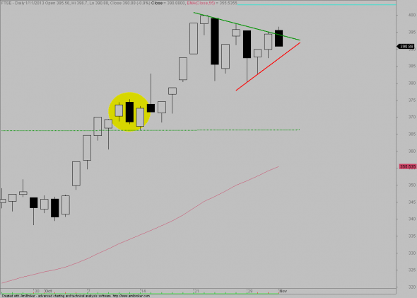 ftse-D-0111-a