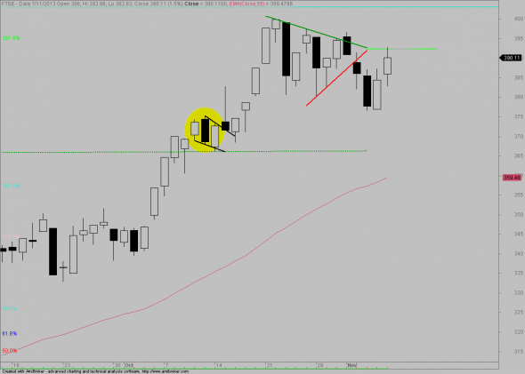 ftse-D-0711-a