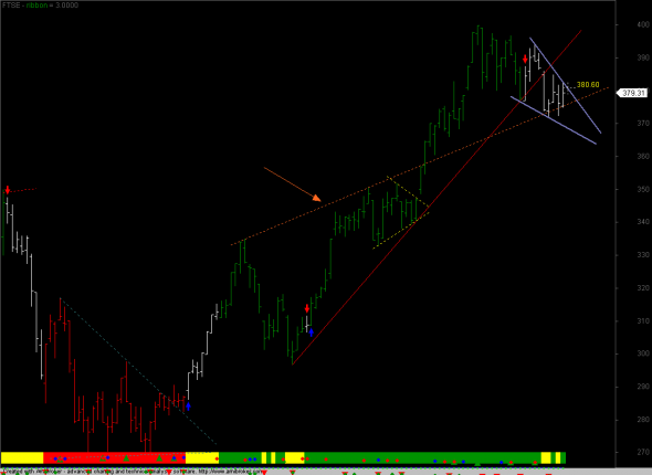 ftse-D-18-a