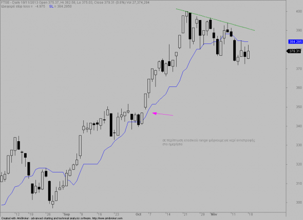 ftse-D-18-b