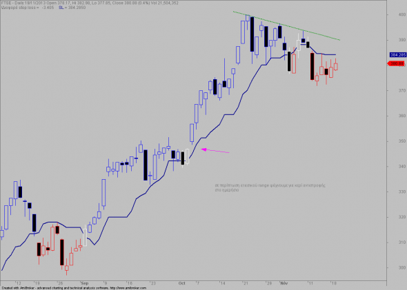 ftse-D-19-1