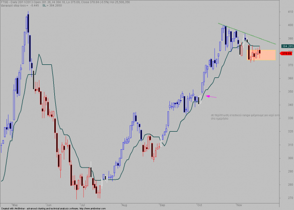 ftse-D-20-a