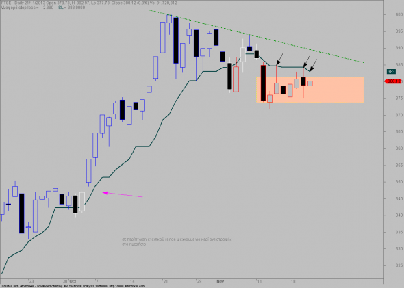 ftse-D-21-1