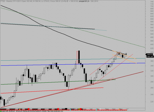 ftse-W- 2711-1