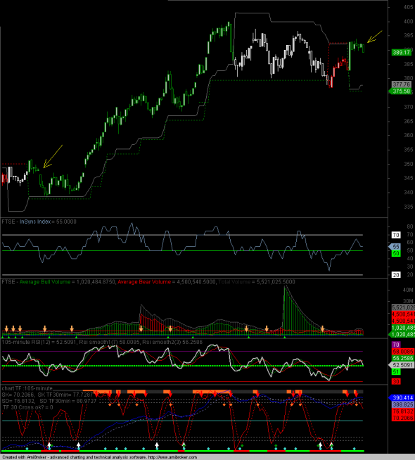 ftse-intra-0811-a