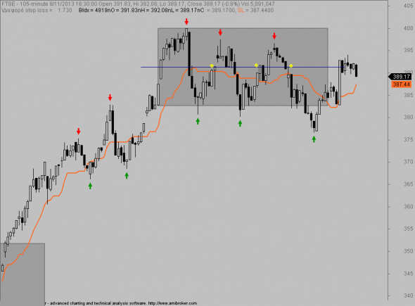 ftse-intra-0811-c