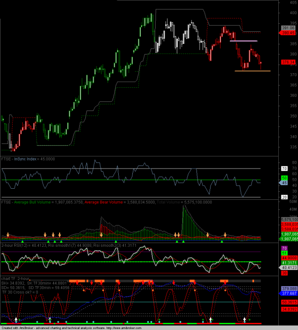 ftse-intra-15-2--240