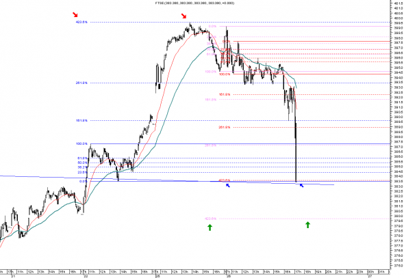 ftse-intra- 2611-2