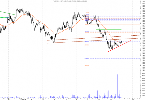 sme-intra-1311-1