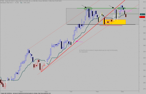 ftse-D-0612-12