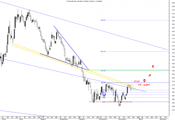 ftse-D-1912-1