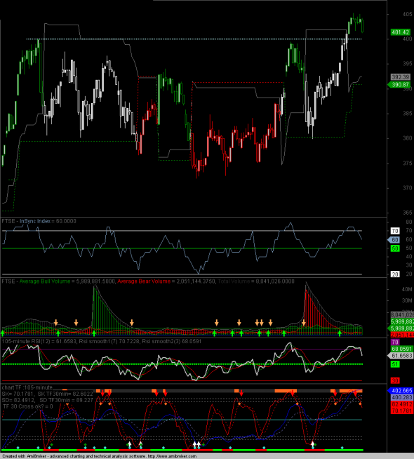 ftse-intra-0312-5