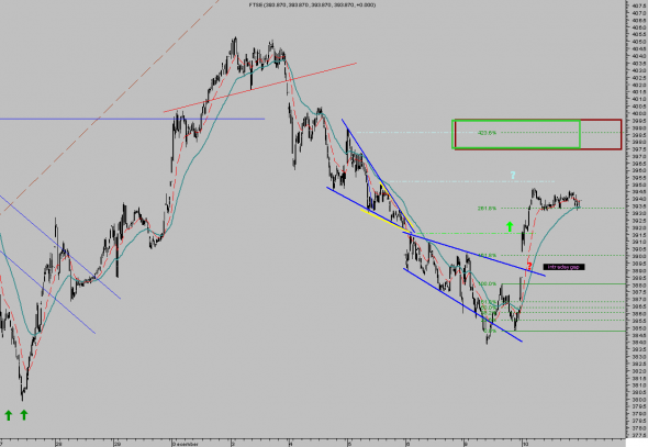 ftse-intra-1012-1