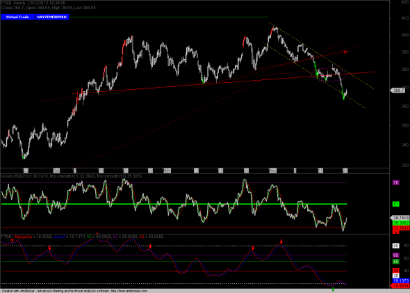 ftse-intra-2312-3