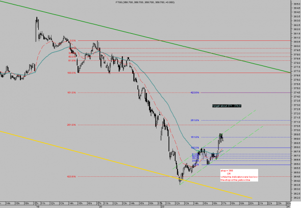 ftse-intra-2312-5