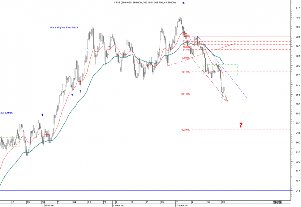 ftse-intra-2312-6