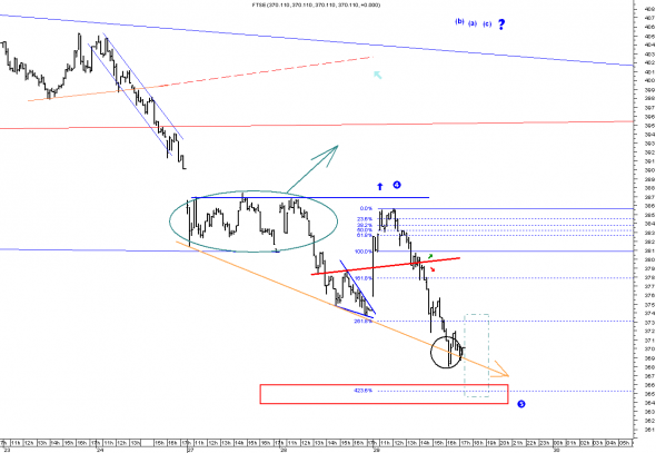 ftse-29-1