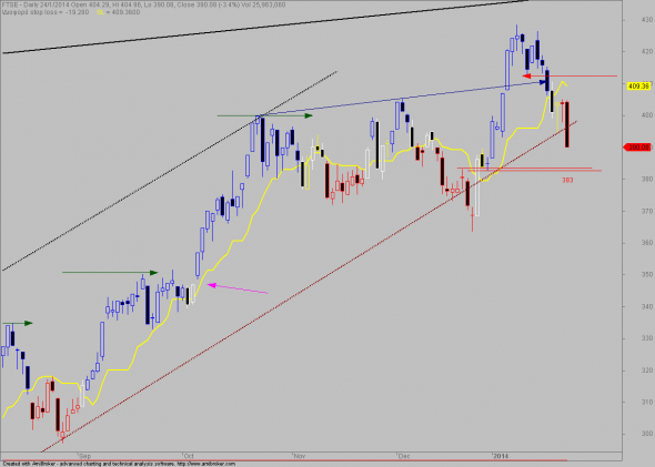 ftse-D-2401-1