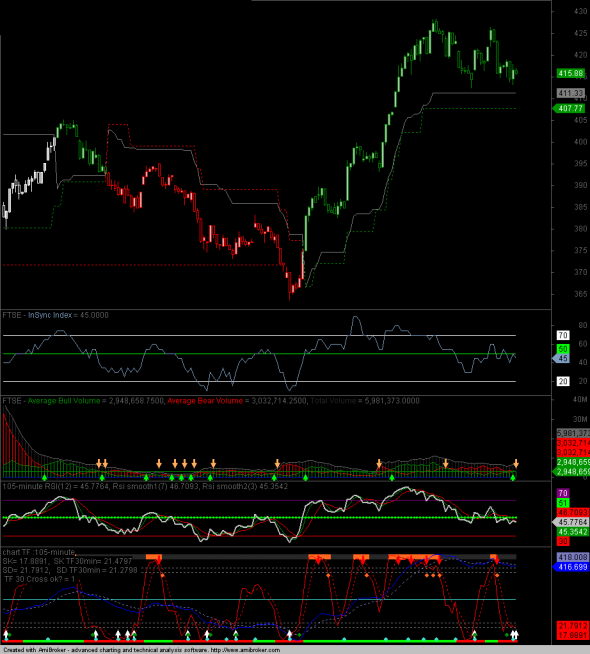 ftse-intra-1701-3