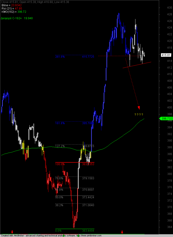 ftse-intra-1701-8