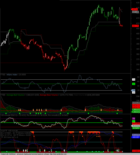 ftse-intra-2001-9