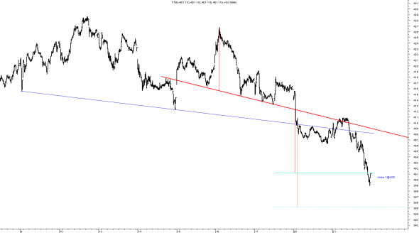 ftse-intra-2101-3