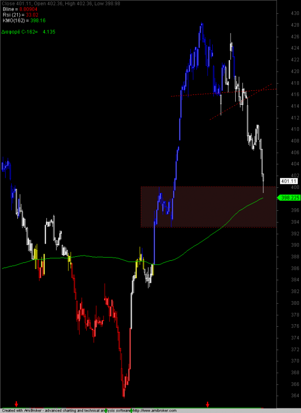 ftse-intra-2101-5