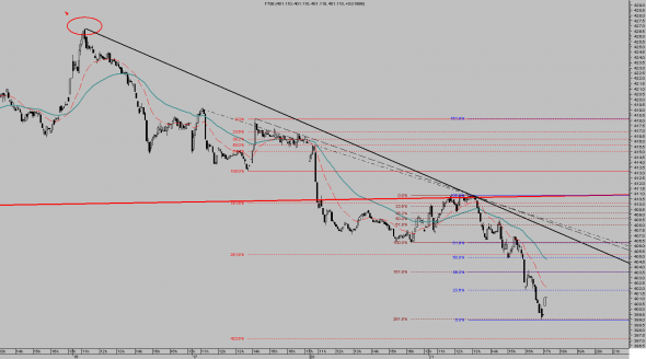 ftse-intra-2101-6