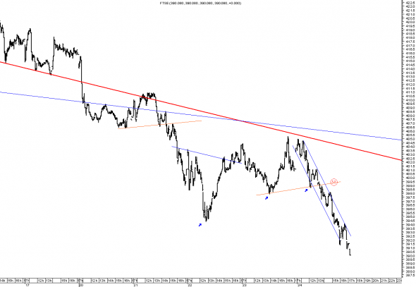 ftse-intra-2401-2