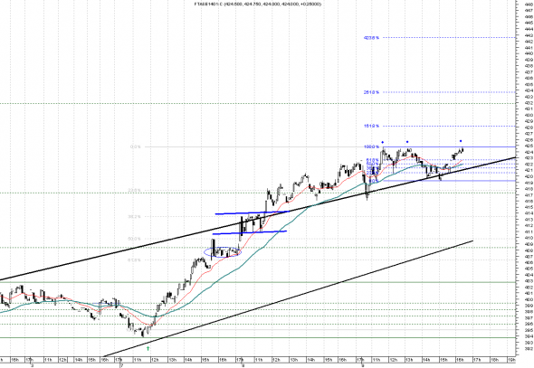 sme-intra-0901-2