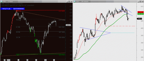 ftse-1102-1