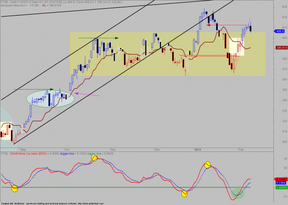 ftse-D-1102-1