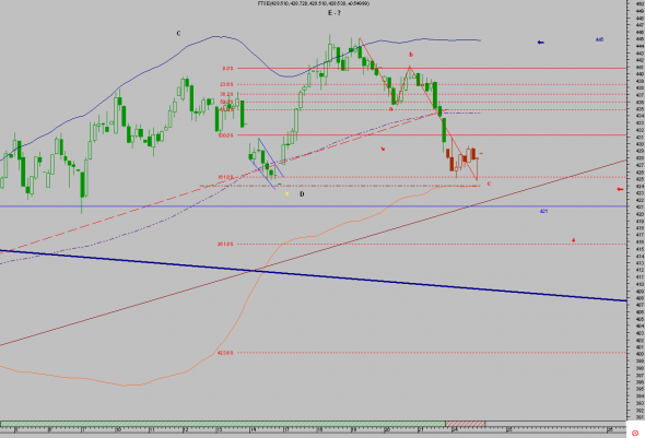 FTSE-intra-24-1