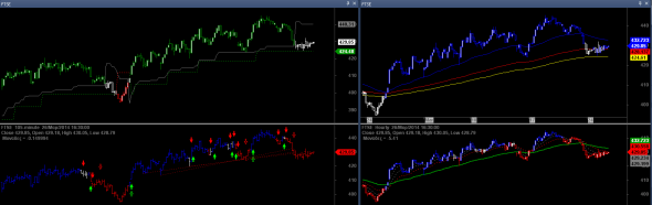 ftse-intra-2603