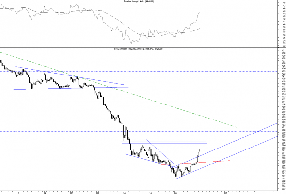 ftse-16-2