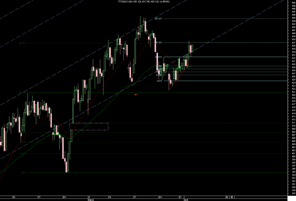 ftse-2