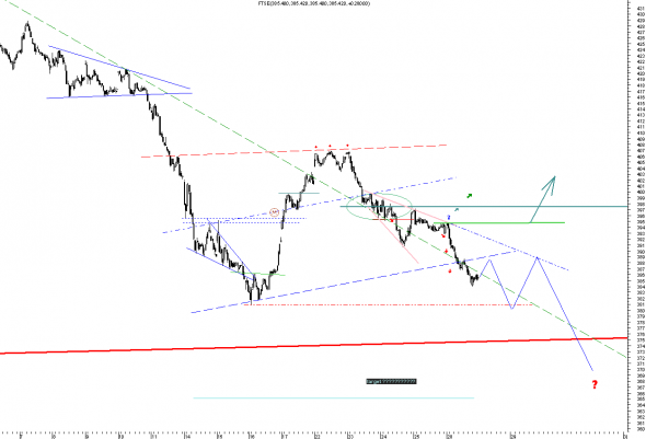 ftse-2