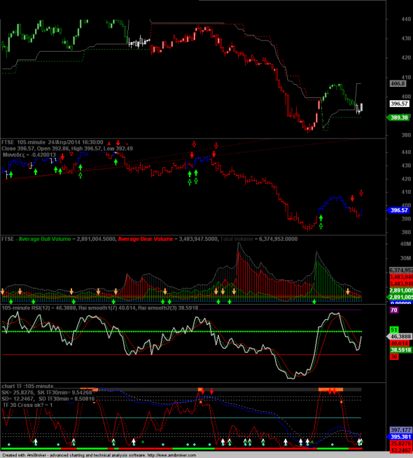 ftse-INTRA-2404-3