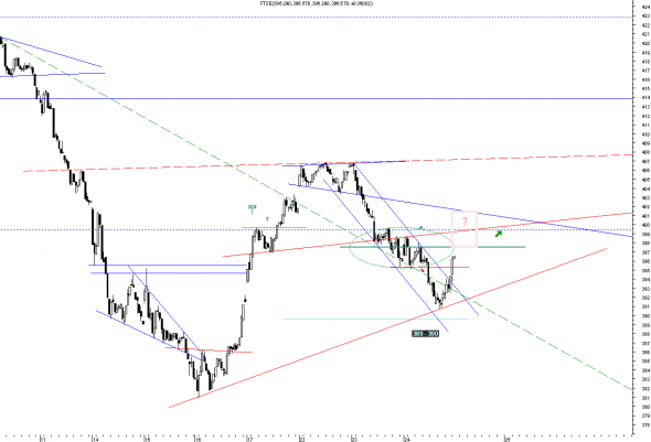 ftse-INTRA-2404-4