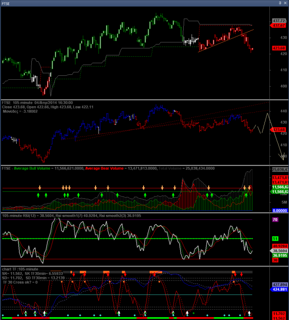 ftse-intra-3