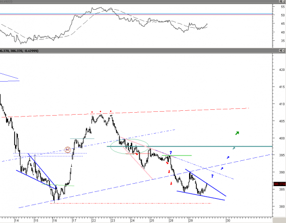 ftse2