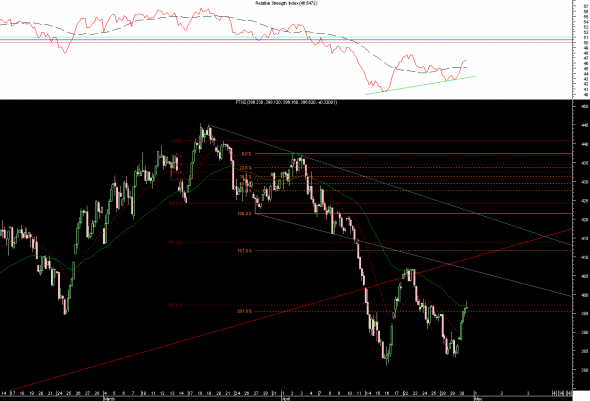 ftse-5