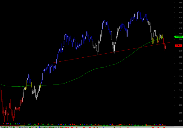 ftse-D-1