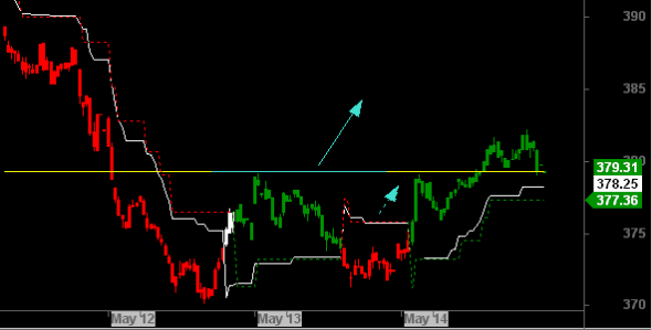 ftse-intra-1