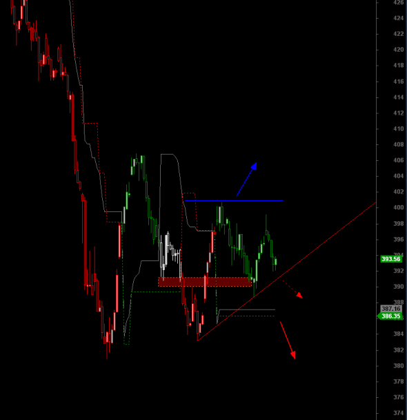 ftse-intra-5