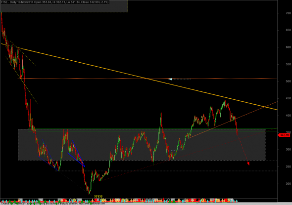 ftse19-4