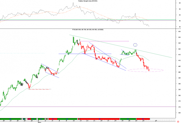 ftse-2406-1