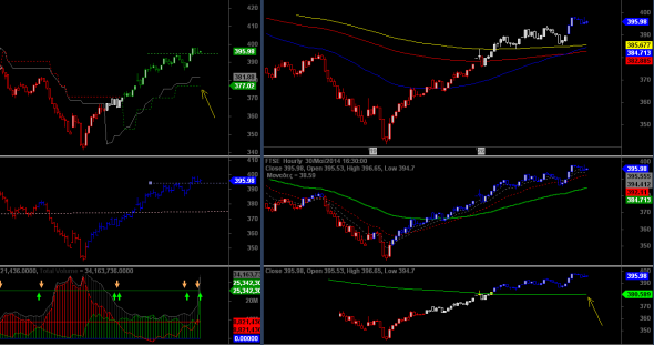 ftse-3005-intra-1